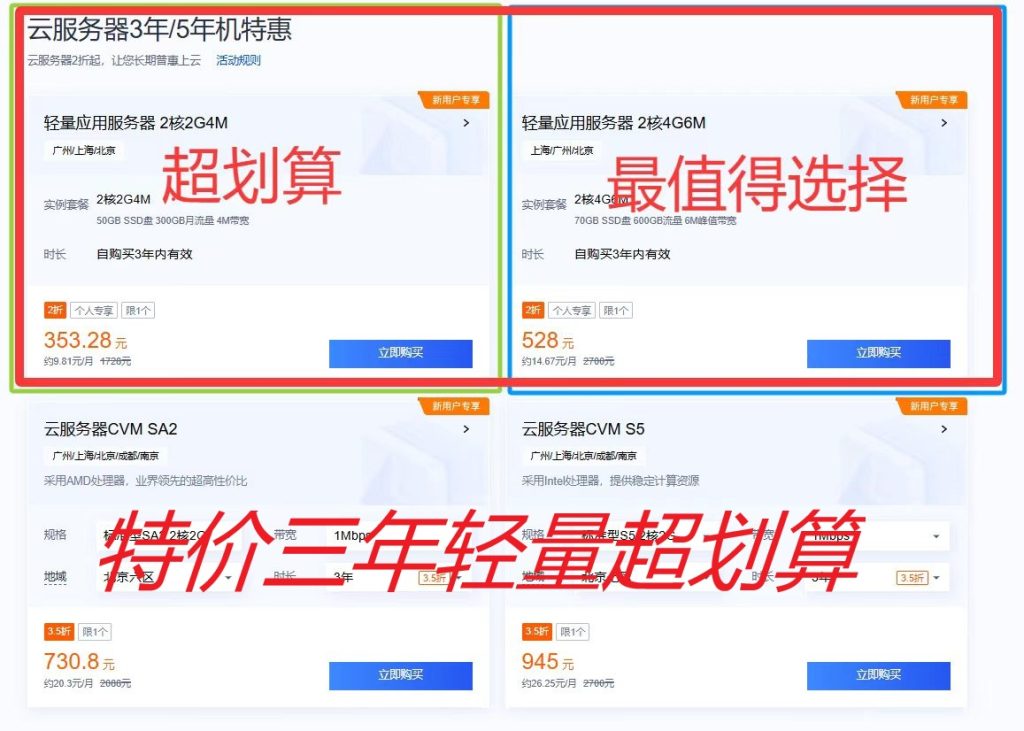 如何根据具体的业务需求选择合适的云服务器配置（附大厂优惠汇总）！